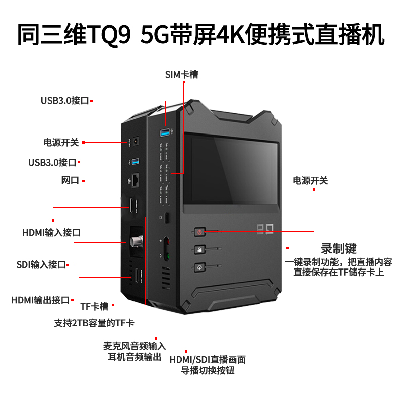 TQ9多卡聚合4K便携式直播机接口图